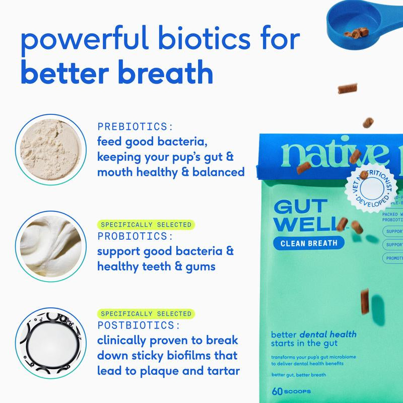 Native Pet GutWell Clean Breath – Triple-Biotic Dog Breath Freshener & Dental Care Food Topper for Plaque, Tartar & Gum Health (60 Scoops)