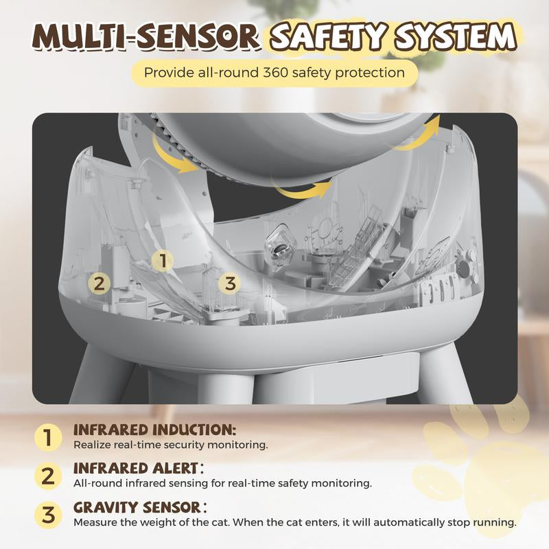 Large Capacity Self-Cleaning Cat Litter Box with App Control, 2.4G Wifi Connectivity, and Safety Sensors for Cats - Low Noise Electric Litter Robot