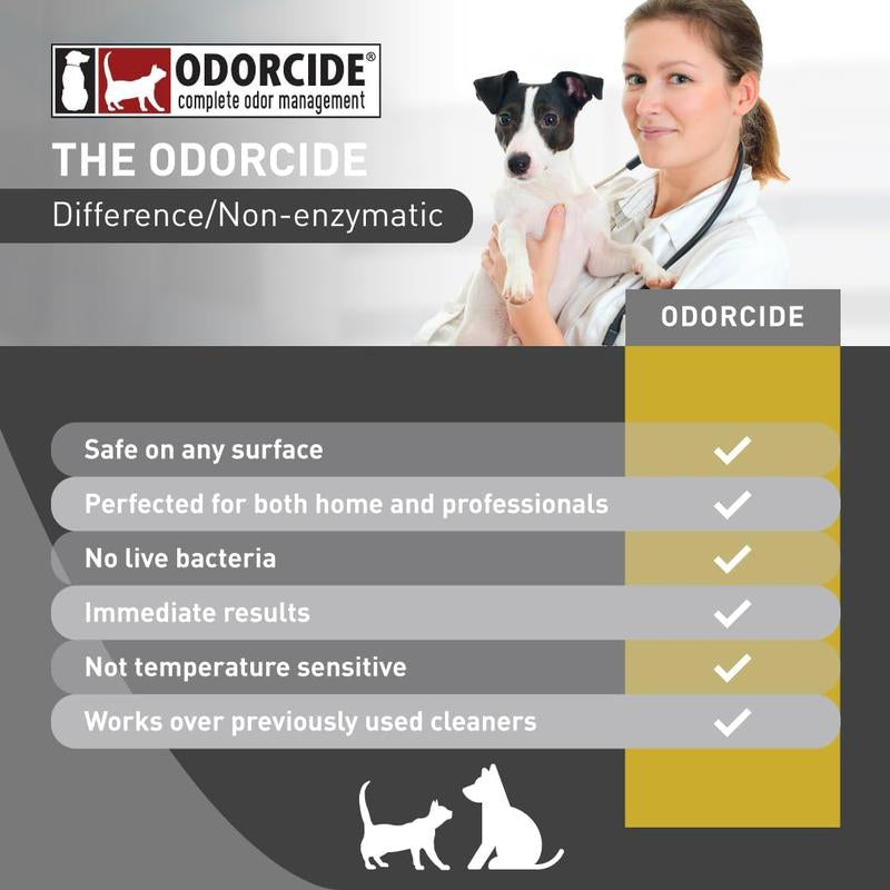 Odorcide K.O.E. Kennel Odor Eliminator Concentrate (16 oz) – Professional Non-Enzymatic Pet Odor Remover